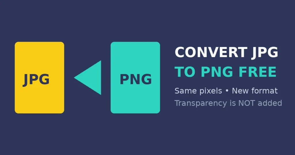 Convert JPG to PNG Online Free — change image format without losing quality