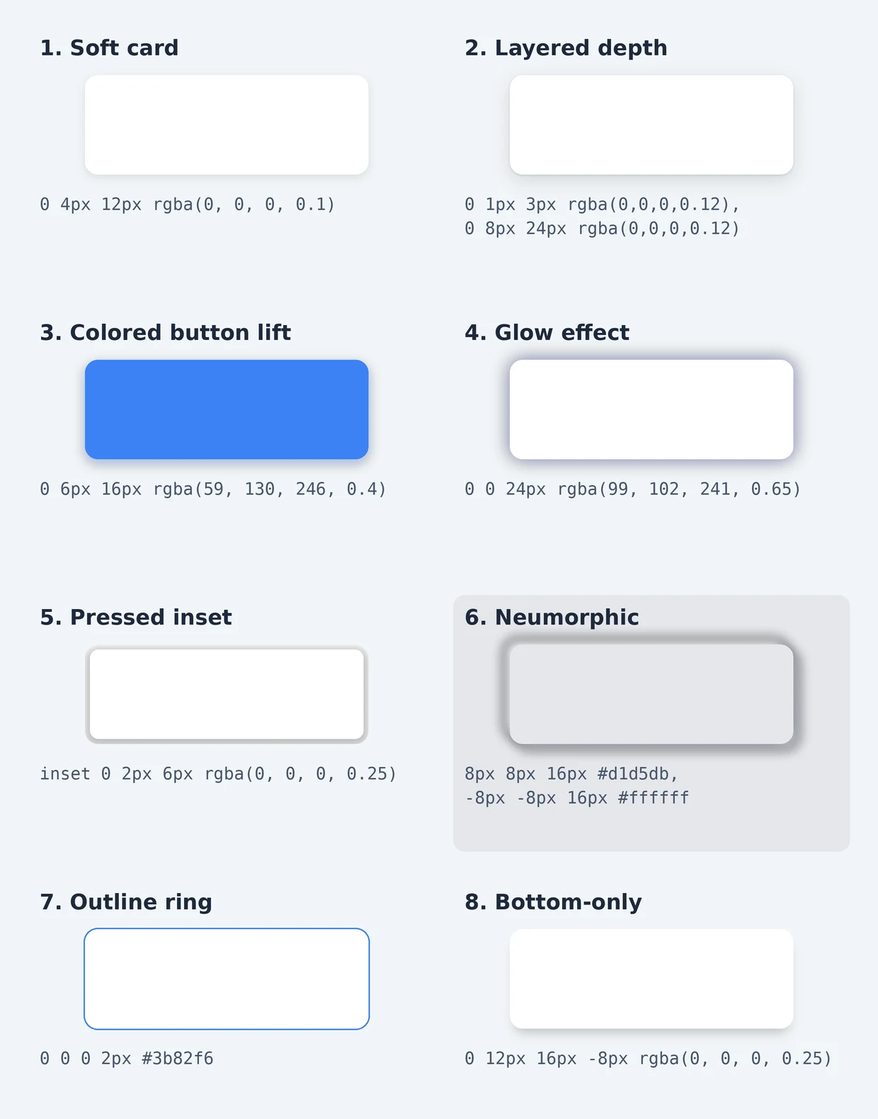 Eight CSS box shadow examples — soft card, layered depth, colored button lift, glow, pressed inset, neumorphic, outline ring and bottom-only shadows with their CSS values